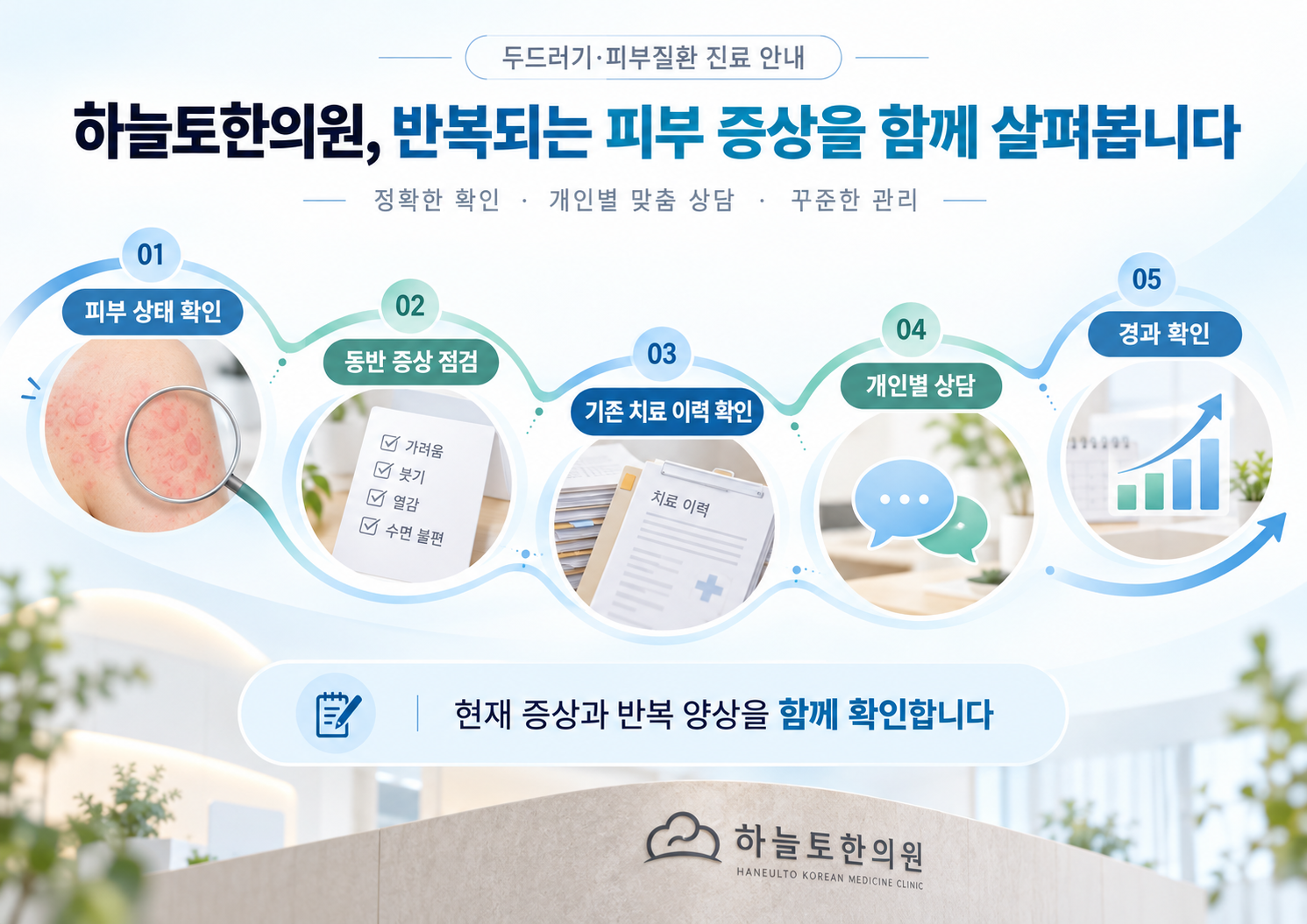 5하늘토한의원_두드러기_피부질환_진료상담